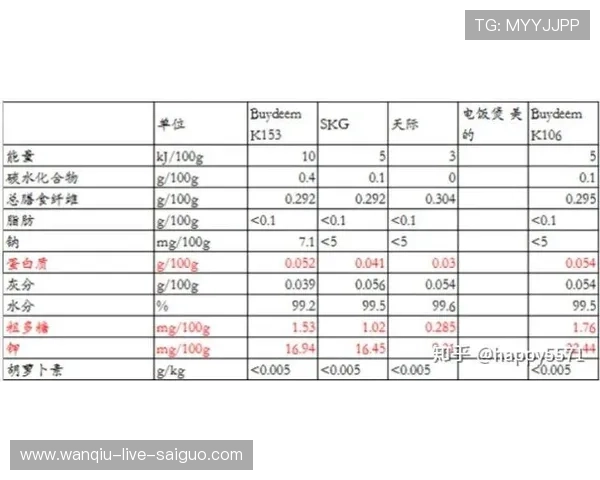 竞彩波胆赔率避坑指南品牌入口下载评测